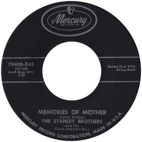 Memories Of Mother